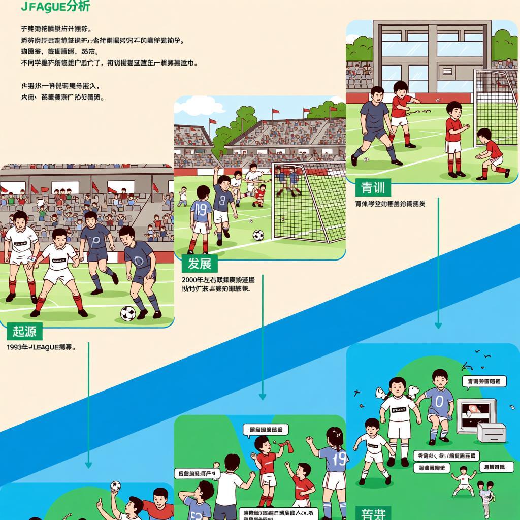 深耕三十载，迈向全球化：日本职业足球联赛的崛起之路