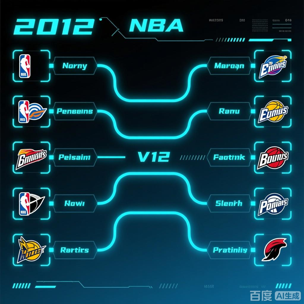 铁血征程，荣耀加冕——回望2012年NBA季后赛对阵图背后的传奇