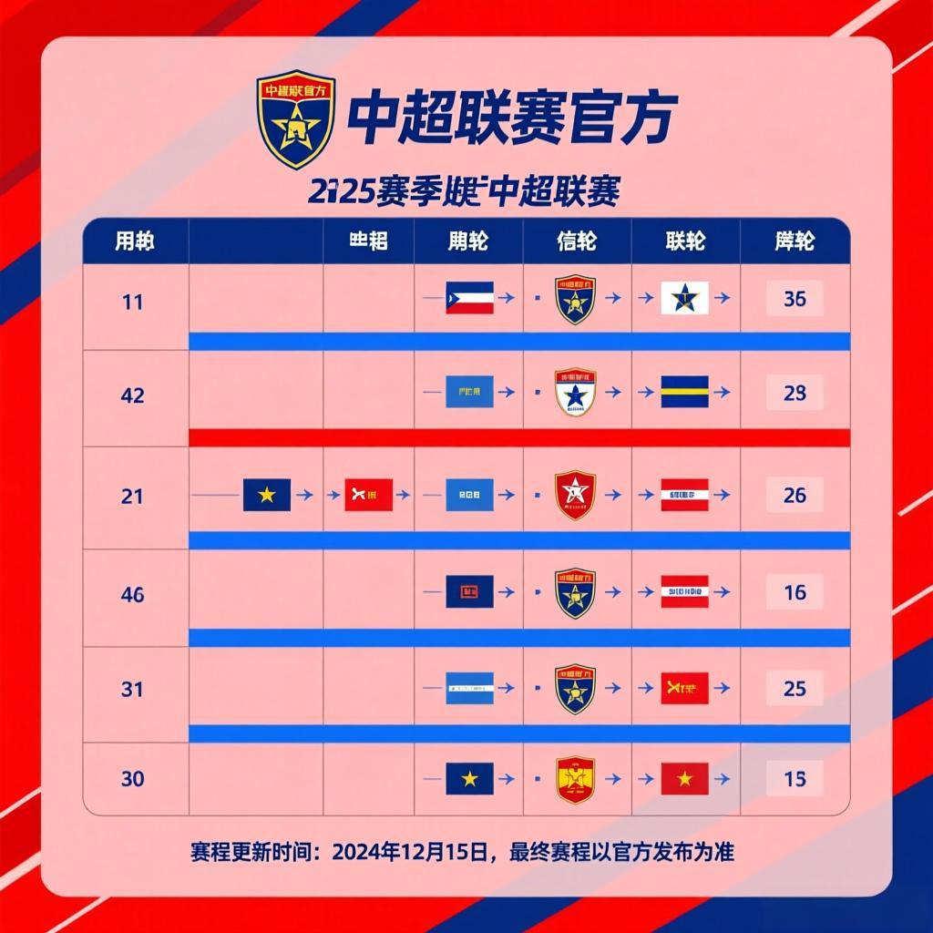 中超联赛2025赛季赛程表：九个月鏖战，三强争冠与新赛制下的足球盛宴