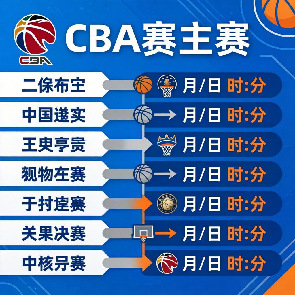 激战逐鹿总决赛：2024-2025赛季CBA半决赛赛程全解读